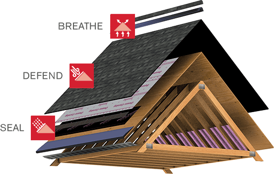 Owens Corning Total Protection Roofing System badge